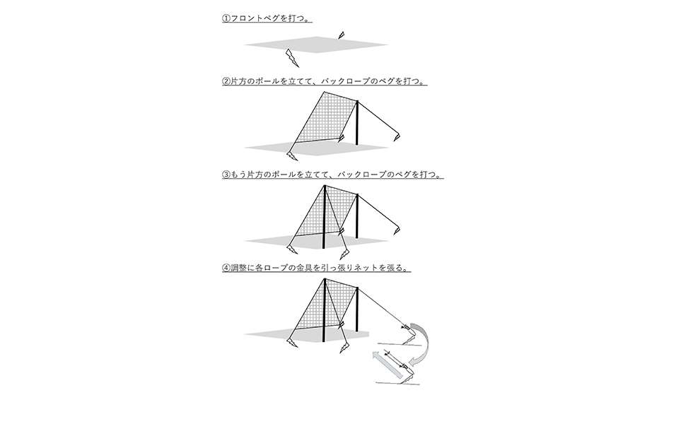 ザ・ストライクゾーン